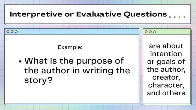 Raising Thought-Provoking Questions in Public Forums or Panel Discussions смотреть онлайн
