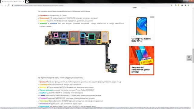 Из чего состоит iPhone 7 основные компоненты смотреть онлайн
