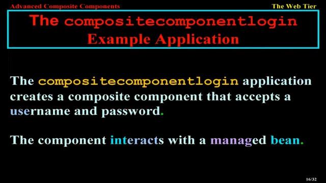 Advanced Composite Components смотреть онлайн