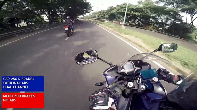 Mahinda Mojo Review | Vs Honda CBR 250R Comparison | RWR смотреть онлайн