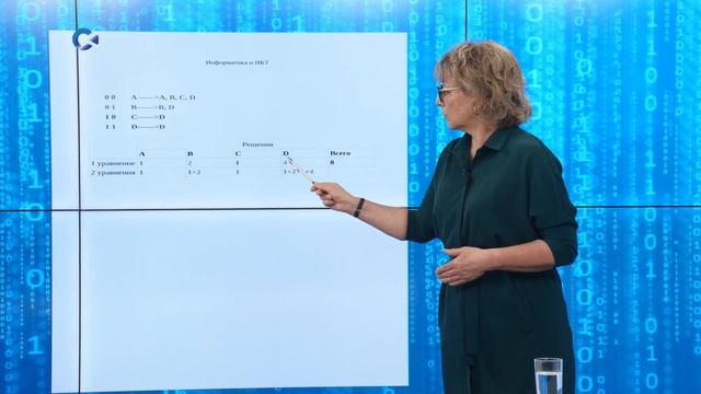 ГОТОВИМСЯ К ЕГЭ | Лекции | Информатика смотреть онлайн