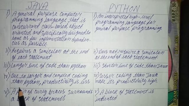 Difference Between Java and Python |digital world #java #python смотреть онлайн