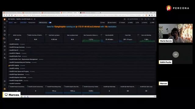 MySQL Performance Troubleshooting With PMM – Community MySQL Live Stream смотреть онлайн