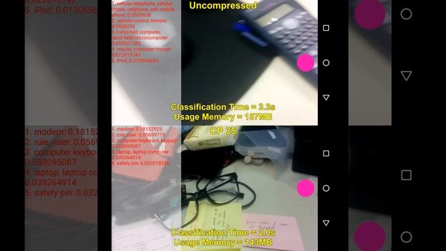 GoogleNet Compression смотреть онлайн
