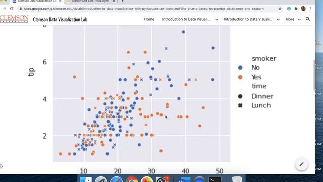 Developing scatter plots and line charts based on pandas dataframes and seaborn смотреть онлайн
