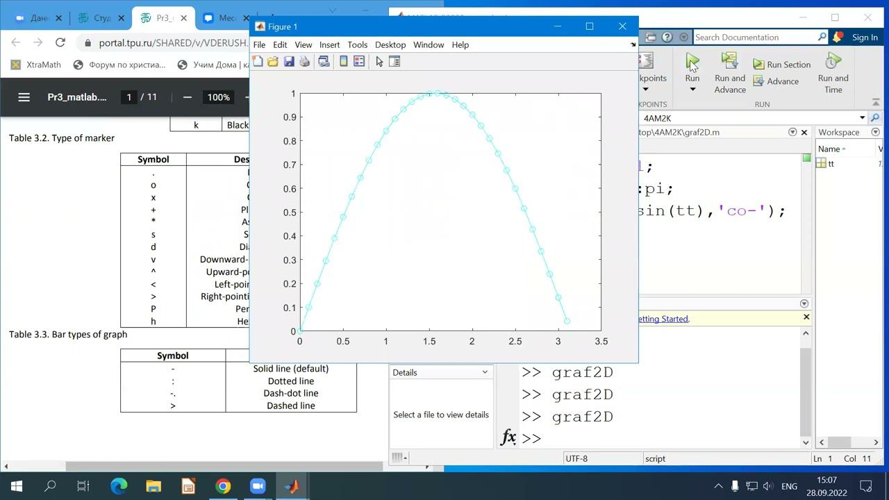 Matlab. Создание 2D графиков. Практика 3 часть1 смотреть онлайн
