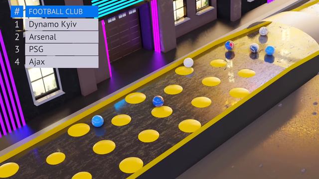 Football Clubs Marble Race Night City - Cyberpunk 2077 Style смотреть онлайн
