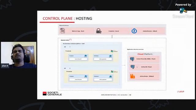 Apache Airflow Bangalore Virtual Meetup смотреть онлайн
