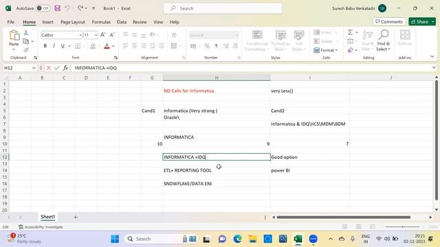Why Informatica having No Calls || How to get more Package. смотреть онлайн