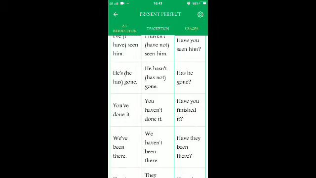 The Wright Brothers - The Differences Between Simple Past Tense and Present Perfect Tense смотреть онлайн