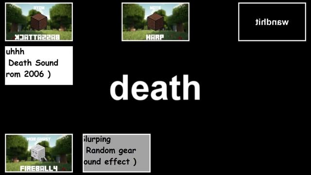 Roblox, Minecraft, and Blockland have a Sparta Remix смотреть онлайн