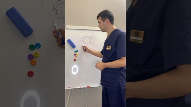 ВАЛЬГУС и ВАРУС.КОСОЛАПОСТЬ. Причина. Механизм. Решение.