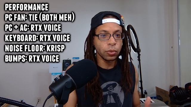 NVIDIA RTX Voice vs Krisp [Review and Comparison] | Noise Cancellation Software смотреть онлайн