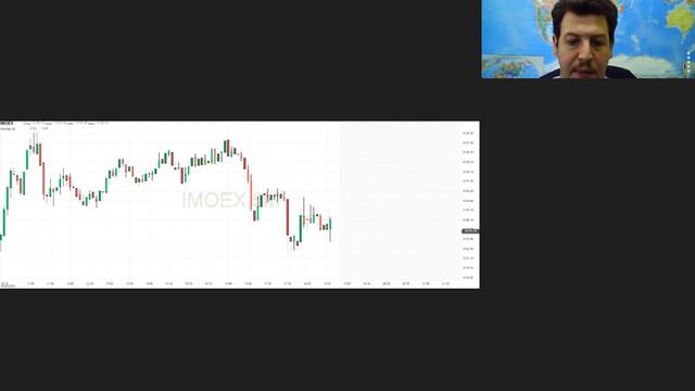 РИКОМ ТРАСТ утренний обзор рынков 2020 02 21 смотреть онлайн