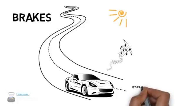 Brake Repair Deer Park TX