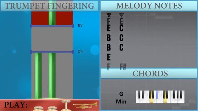 How To Play Once Upon A December By Deana Carter On Trumpet (Tutorial)