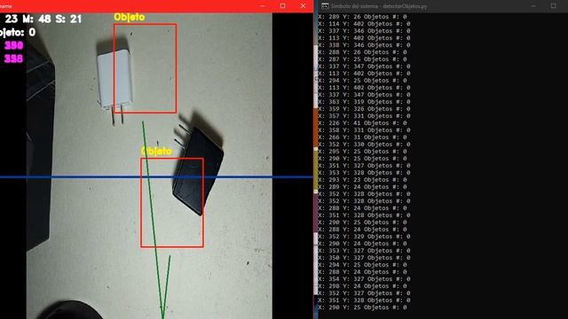 Reconocimiento De Objetos con OpenCv-Python смотреть онлайн