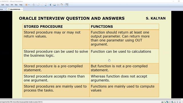 Oracle SQL , Oracle Interview Q&A, STORED PROCEDURES VS FUNCTION смотреть онлайн