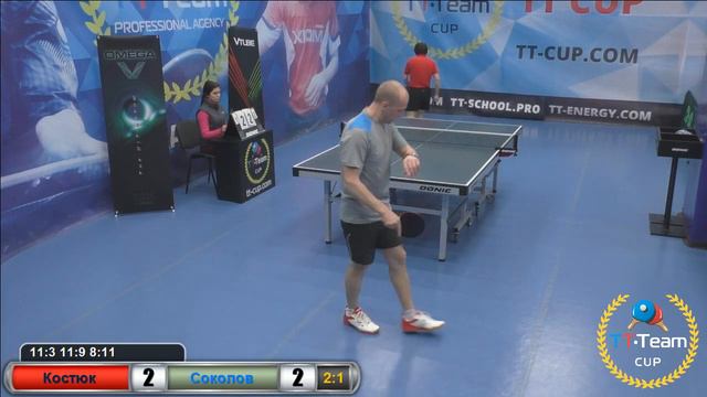 23 февраля 2018. Синий зал. TT Cup смотреть онлайн