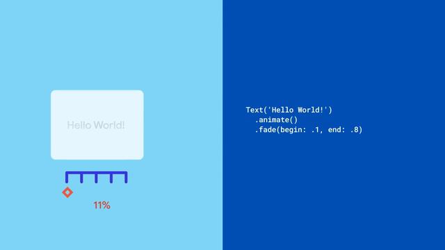 flutter_animate (Package of the Week) смотреть онлайн