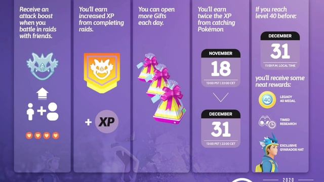 Pokémon Go ✨ friendships event updates| New kalos Region| Beyond Level 50|GamerAshChinku|Pokémon Go смотреть онлайн