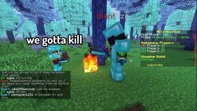 I Made 100 Players Simulate Medieval Civilization in Minecraft... смотреть онлайн