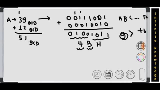Daa instruction in 8085 microprocessor смотреть онлайн