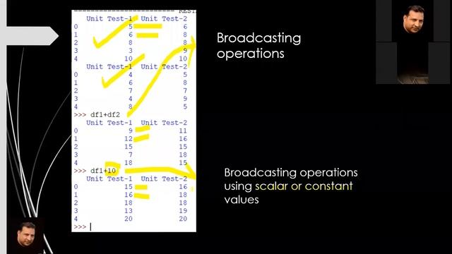 PART-8 PYTHON XII IP 2020 21 S1 E8 DATAFRAMES-3 смотреть онлайн