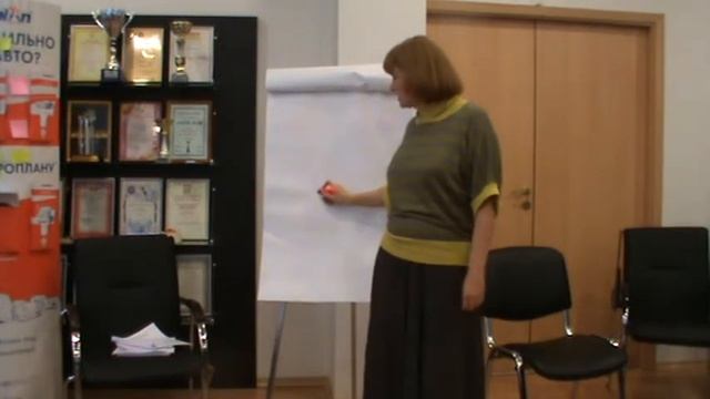 Этапы продаж смотреть онлайн