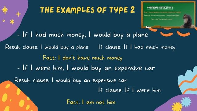 Conditional Sentence смотреть онлайн