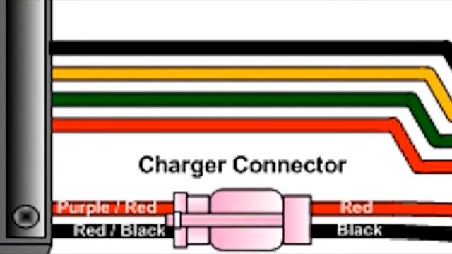Unlock your Ebike's controller смотреть онлайн