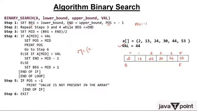 Binary Search смотреть онлайн