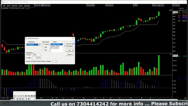 BANKNIFTY PREDICTION FOR NEXT WEEK - BEST STOCK TO KEEP ON RADAR - WEEKLY ANALYSIS - WEEK 63 смотреть онлайн