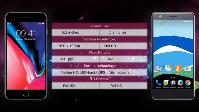 Apple iPhone 8 Plus vs ZTE Blade Velocity - Phone comparison смотреть онлайн