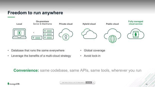 MongoDB Operator + Atlas смотреть онлайн