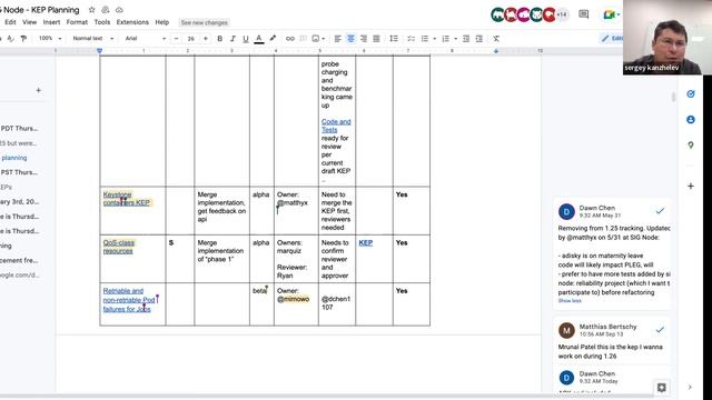 Kubernetes SIG Node 20220920 смотреть онлайн