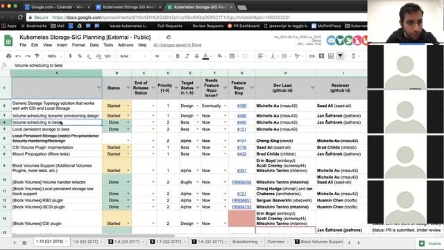 Kubernetes SIG Storage 20180301 смотреть онлайн