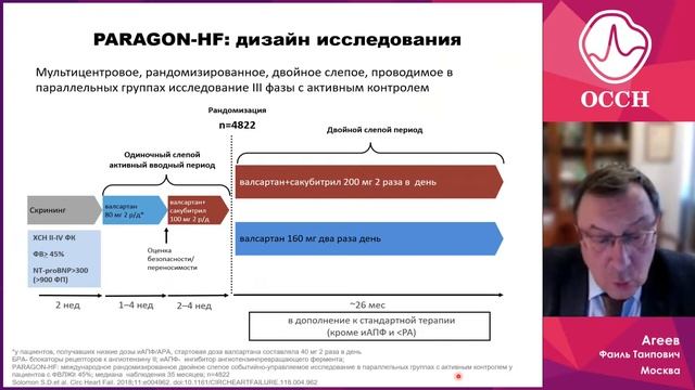 Вебинар «Практический мастер-класс по диагностике и лечению СНсФВ» смотреть онлайн