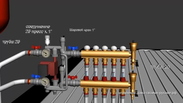 Как работает водяной теплый пол? смотреть онлайн
