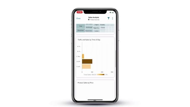 Discover the new face of Oracle Analytics смотреть онлайн