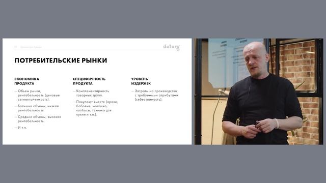 Архитектура бренда смотреть онлайн