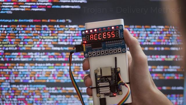 Network Security - Threats to Networks смотреть онлайн