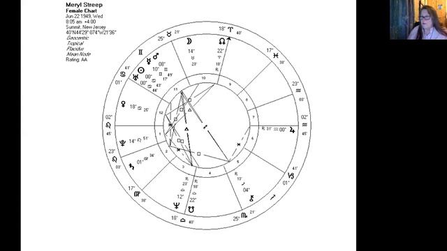 Alex Trenoweth -- Mirror Mirror at the Oscars смотреть онлайн