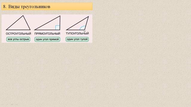 Геометрия // 7 класс, первое полугодие // С нуля за 25 минут смотреть онлайн