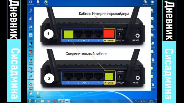 Как подключить два роутера в одну сеть с помощью кабеля