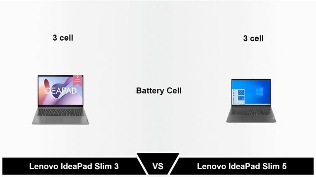 Lenovo Ideapad Slim 3 16GB/512GB vs Lenovo Ideapad Slim 5 16GB/512GB смотреть онлайн