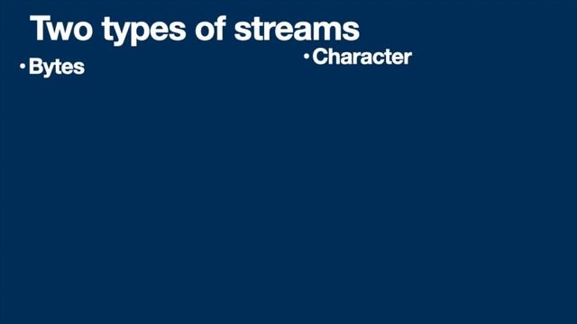 Java Programming 18 Java I:O смотреть онлайн
