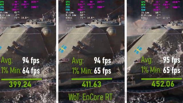 NVIDIA замедляет старые видеокарты драйверами? Правда или миф?