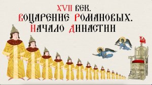 XVII ВЕК. ВОЦАРЕНИЕ РОМАНОВЫХ. НАЧАЛО ДИНАСТИИ. Больше - в приложении «ТРЕНАЖЕР ПО ИСТОРИИ»