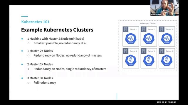 Kubernetes 101: How to run Containers in Production смотреть онлайн